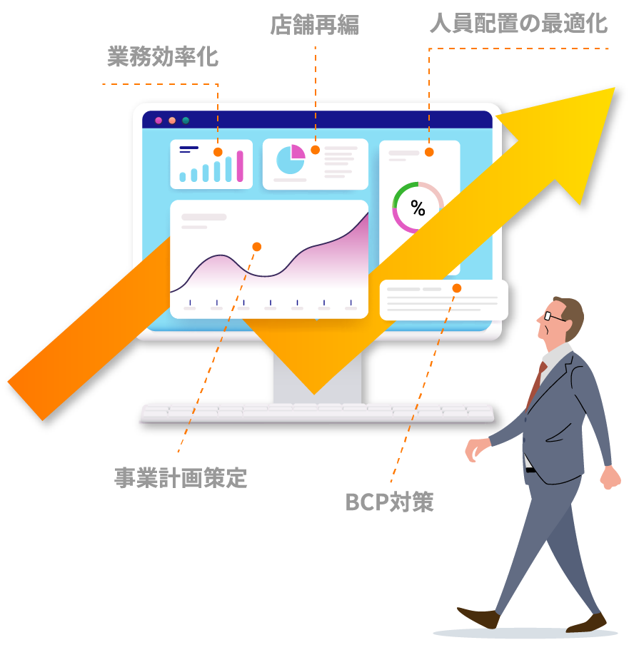 効率化や最適化を示す機能が多く、上向きの矢印が成長や改善を表しているイラスト